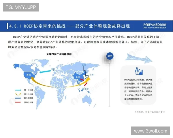 探索全球电竞生态与未来竞争格局演变趋势及产业机遇研究深度分析 探索全球电竞生态与未来竞争格局演变趋势及产业机遇研究深度分析