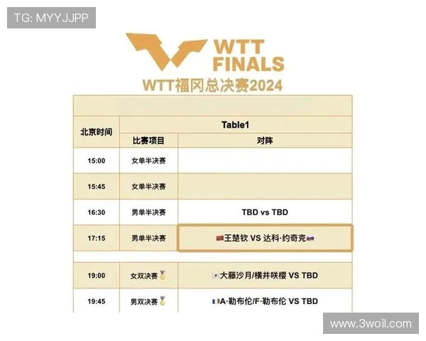 全球体坛焦点赛事比分速览全面解析各大联赛最新战况 全球体坛焦点赛事比分速览全面解析各大联赛最新战况