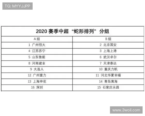 上海网球队在杯赛中的灵活战术表现与应变能力分析