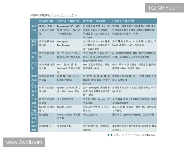 武汉网球队在钻石联赛中的状态表现分析与未来展望
