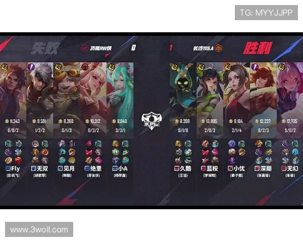 王者荣耀耐力排行榜揭晓TES战队荣登第十名引发热议 王者荣耀耐力排行榜揭晓TES战队荣登第十名引发热议