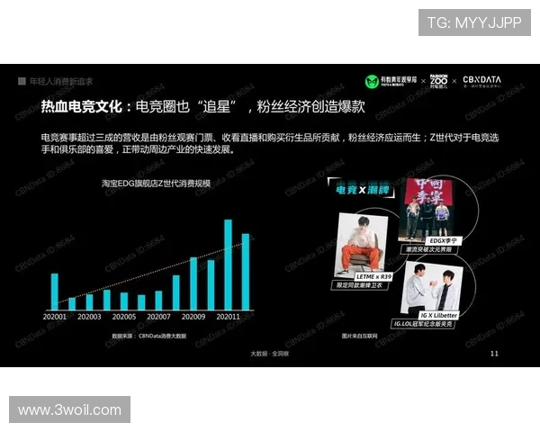 全球电子竞技产业融合发展趋势与青年文化创新驱动路径研究